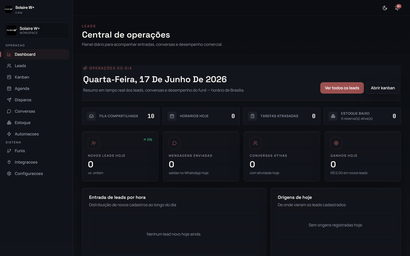 Central de operações do SolAIre W+ CRM
