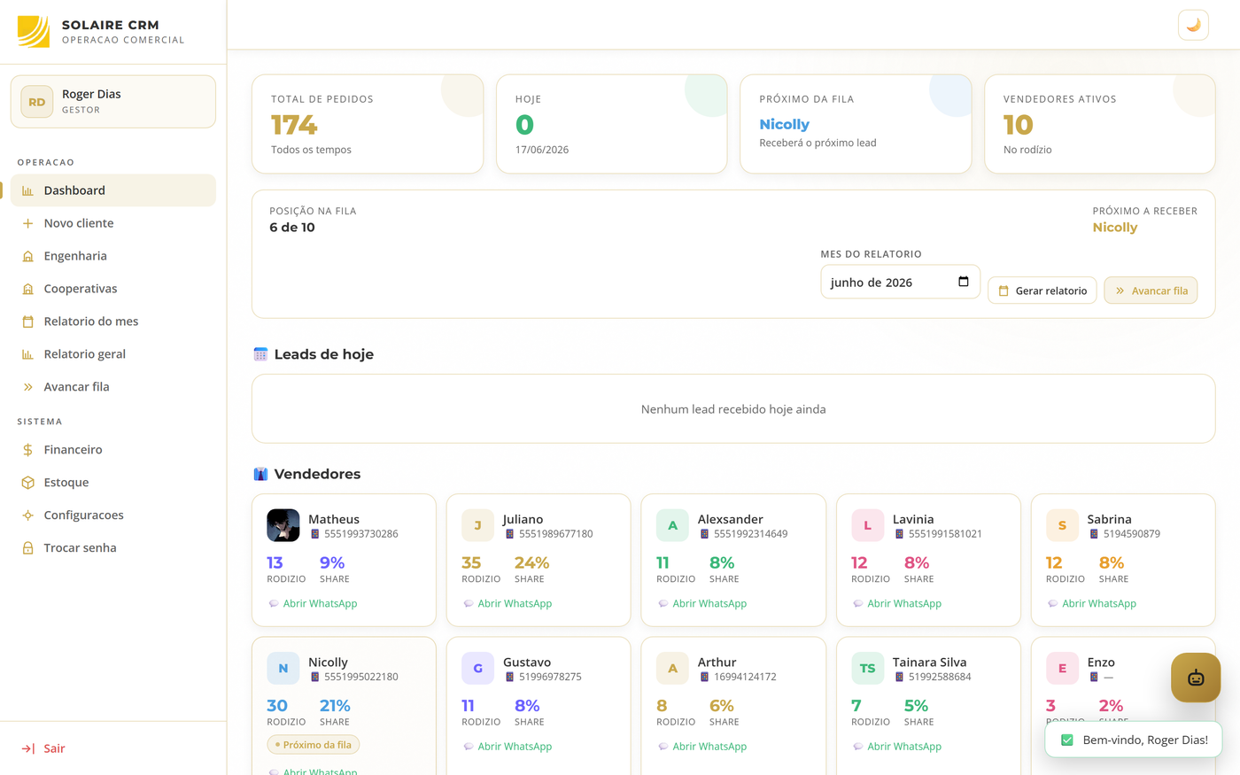 Dashboard do gestor do CRM Solaire Energia Solar